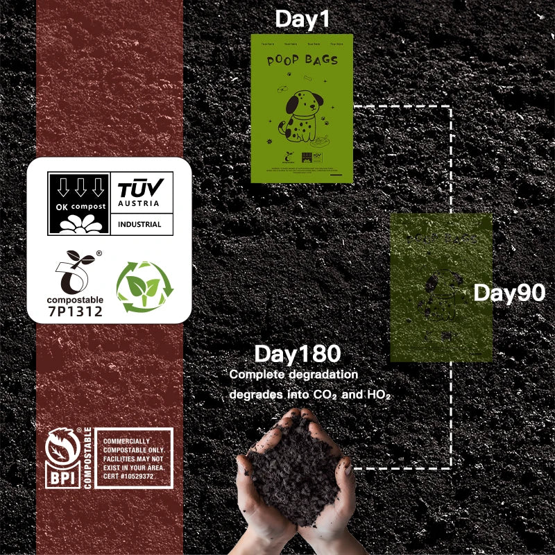 Certified Compostable Dog Waste Bags 100% Leak-Proof, Biodegradable Eco-Friendly Pet Waste Bags Made from Corn Starch