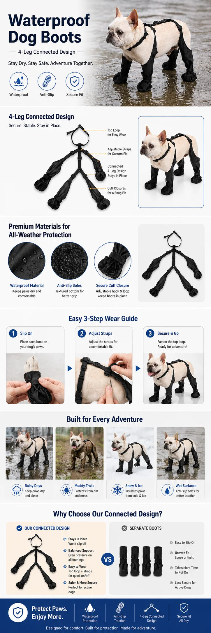 Waterproof Dog Boots 4-Leg Anti Slip Paw Protector Adjustable Dog Shoes for Small Medium Dogs Rain Snow Mud Outdoor