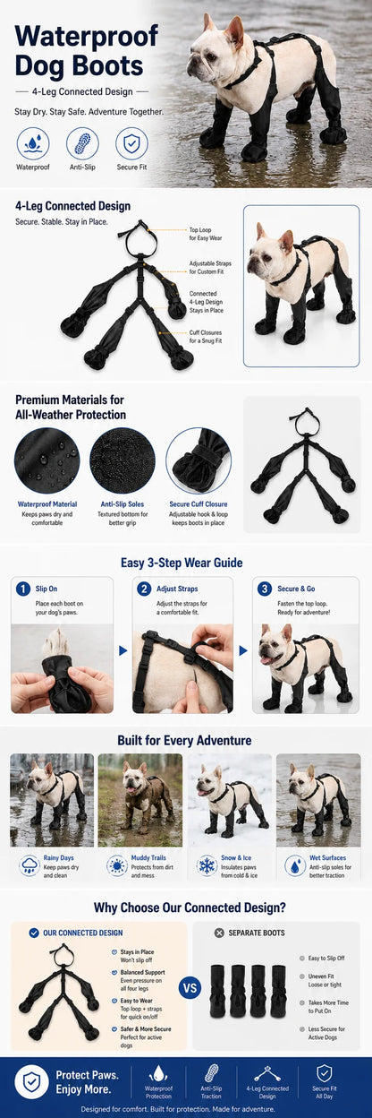 Waterproof Dog Boots 4-Leg Anti Slip Paw Protector Adjustable Dog Shoes for Small Medium Dogs Rain Snow Mud Outdoor